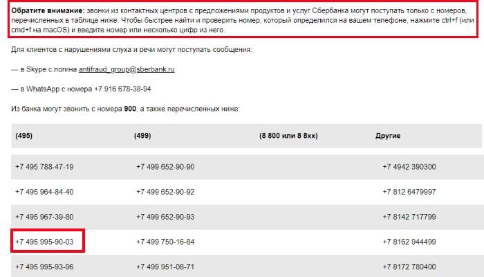 Telefone von Sberbank