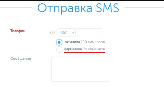 SMS 70 kyrillische Zeichen