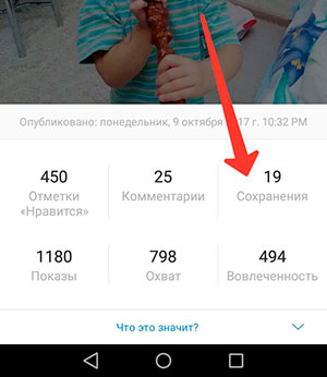 Wie viele Leute haben Fotos auf Instagram gespeichert
