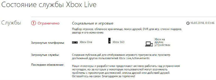 Microsoft Xbox Live Services-Status