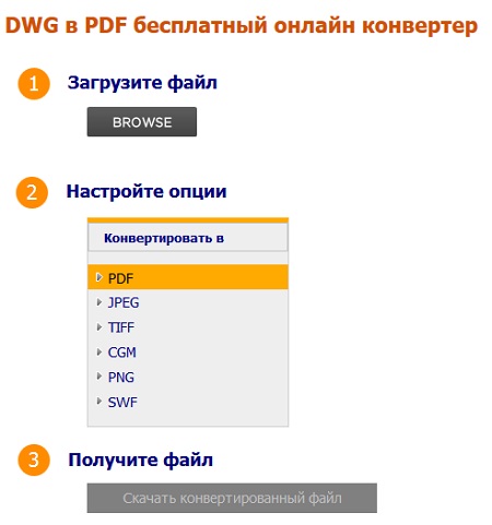 Online dwg zu pdf Konverter Coolutils.com